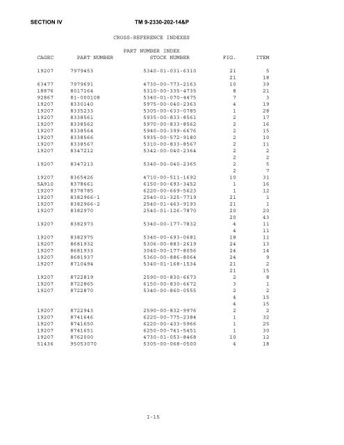 TM9-2330-202-14&P - JATONKAM35s HOME ON THE WEB