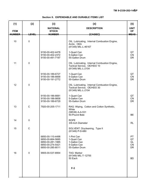 TM9-2330-202-14&P - JATONKAM35s HOME ON THE WEB