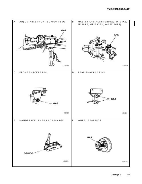 TM9-2330-202-14&P - JATONKAM35s HOME ON THE WEB