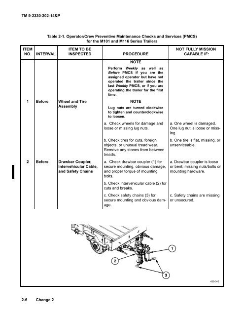 TM9-2330-202-14&P - JATONKAM35s HOME ON THE WEB