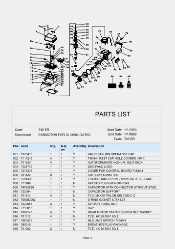 PARTS LIST - FAACCZ