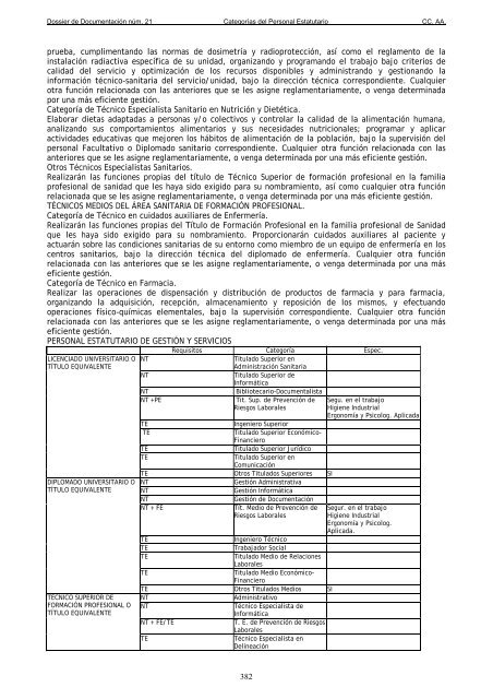 Dossier nÃºm. 21. Proyecto de Ley de creaciÃ³n de las CategorÃ­as de ...