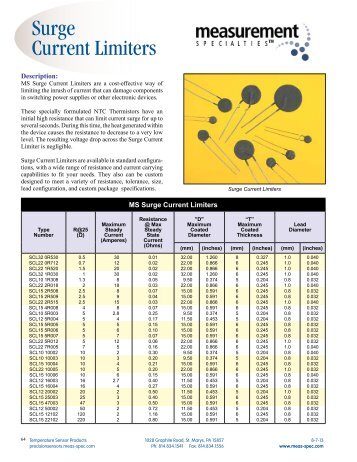 Surge Current Limiters - Spectrum Sensors & Controls
