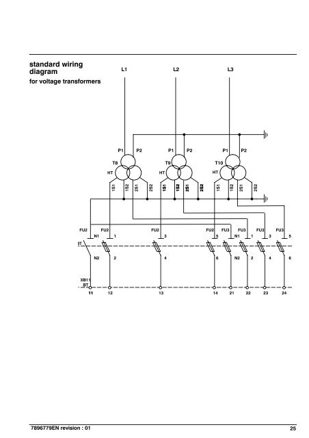 instructions for use SM6 - Schneider Electric