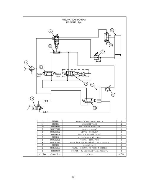 PennEngineeringÃ‚Â® Fastening Technologies