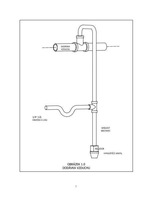 PennEngineeringÃ‚Â® Fastening Technologies