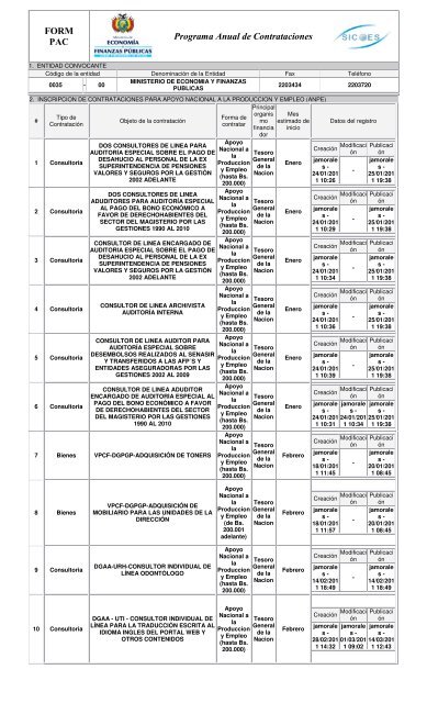 FORM PAC Programa Anual de Contrataciones - Ministerio de ...