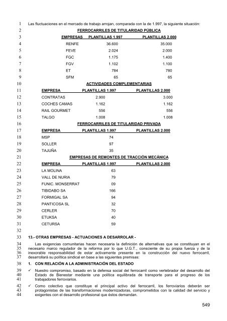 RESOLUCIONES DE POLÃTICAS SECTORIALES - TCM-UGT