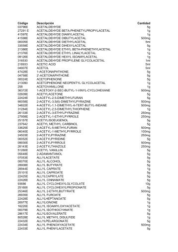 CÃ³digo DescripciÃ³n Cantidad 03796E ACETALDEHYDE ... - Cromlab