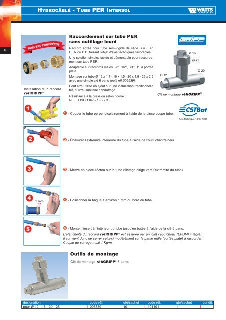 Hydrocâblé Tube PER Intersol - Watts Industries