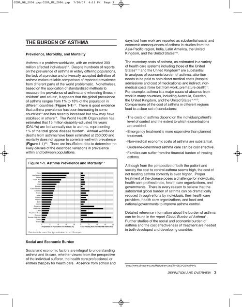 global strategy for asthma management and prevention