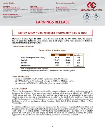 First Quarter 2013 Results - Arca Continental