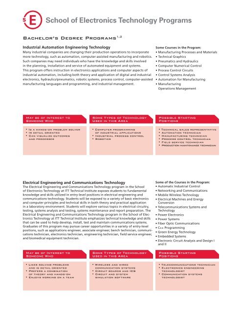 Electrical Engineering Technology - ITT Technical Institute