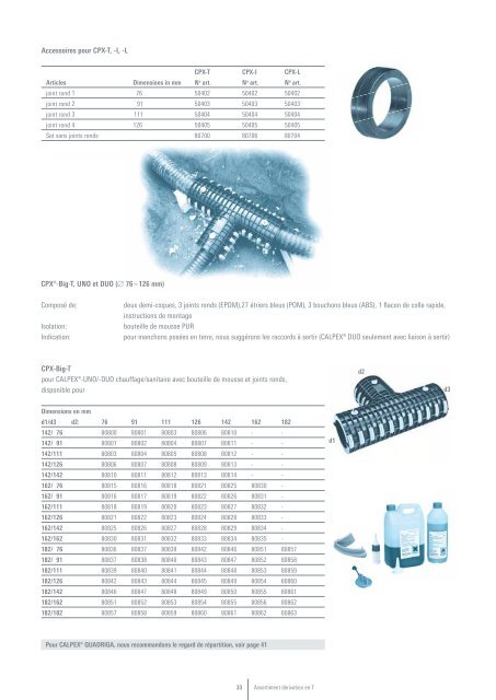 CALPEX® - Brugg Rohrsystem AG