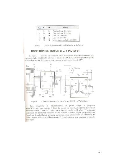 INSTITUTO TECNOLÃGICO DE MAZATLAN - Profe Saul