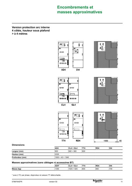 Instructions d'installation - Schneider