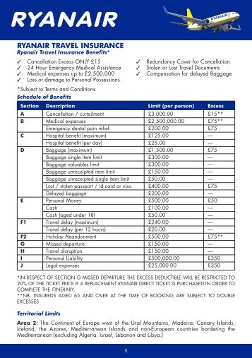 RYANAIR TRAVEL INSURANCE