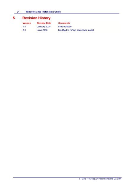 Windows 2000 Installation Guide - FTDI