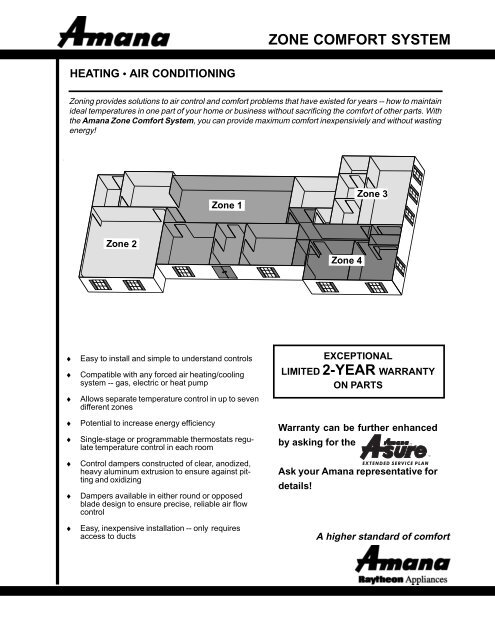 Reliable Controls And Thermostats From Amana