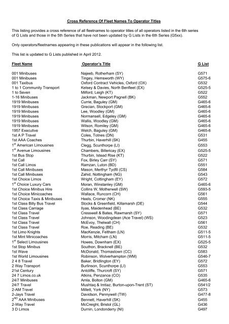 Cross Reference Of Fleet Names To Operator Titles