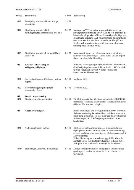 KONTOPLAN - Internwebben - Karolinska Institutet