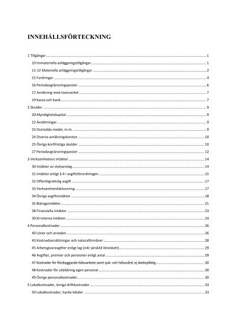 KONTOPLAN - Internwebben - Karolinska Institutet