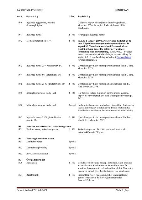 KONTOPLAN - Internwebben - Karolinska Institutet