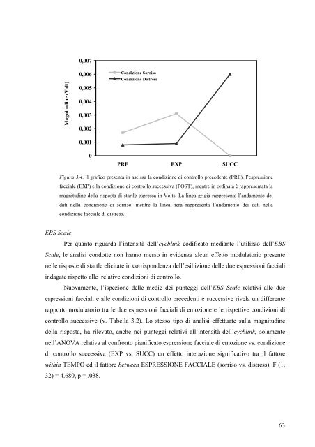 TESI_FILE INTERO - UniversitÃ  degli Studi di Ferrara