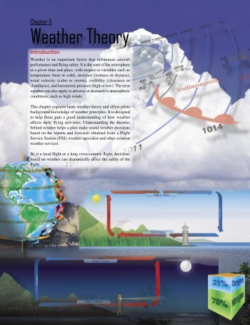 Chapter 11: Weather Theory - FAA
