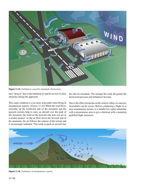 Chapter 11: Weather Theory - FAA