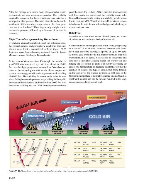 Chapter 11: Weather Theory - FAA