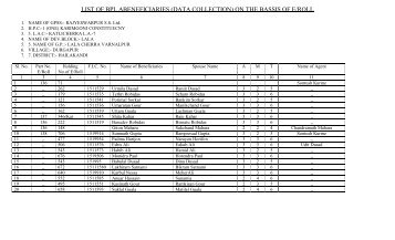 list of bpl abeneficiaries (data collection) on the ... - Hailakandi District