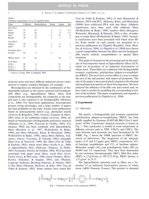 Properties of biocomposites based on lignocellulosic fillers