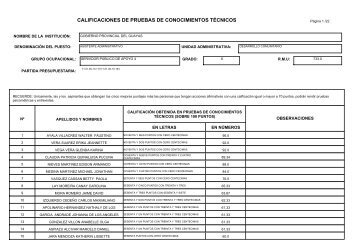 CALIFICACIONES DE PRUEBAS DE CONOCIMIENTOS TÃCNICOS