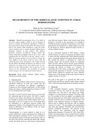 measurement of the series elastic stiffness in ankle dorsiflexors