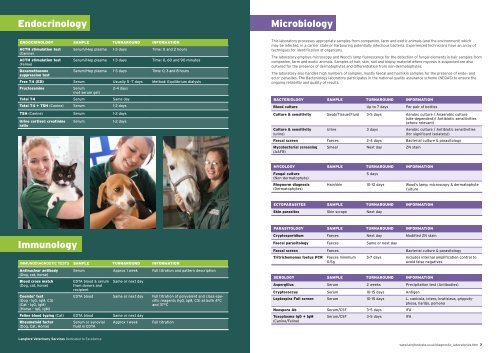 Full Brochure - Langford Veterinary Services