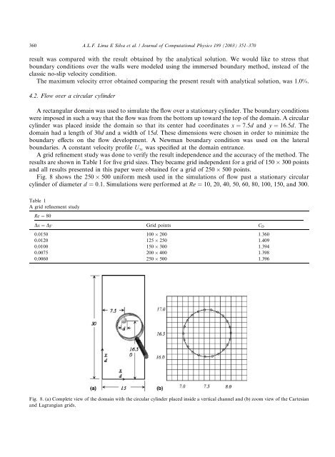 Numerical simulation of two-dimensional flows over a circular ...