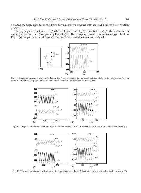 Numerical simulation of two-dimensional flows over a circular ...