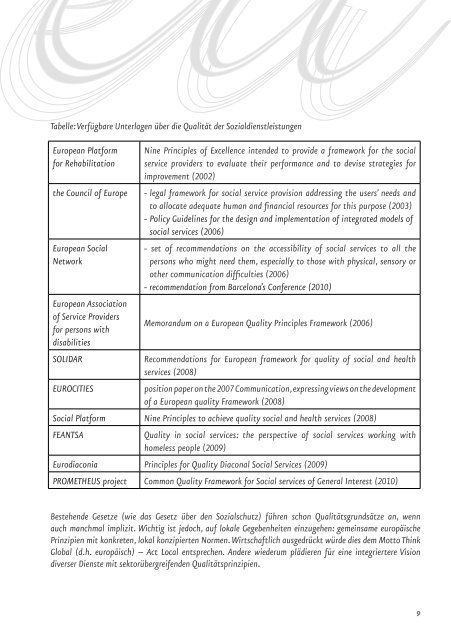 Sozialdienstleistungen von allgemeinem Interesse in Europa: Wie ...