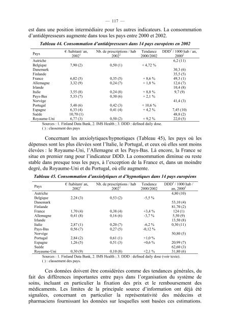 RAPPORT - SFRMS