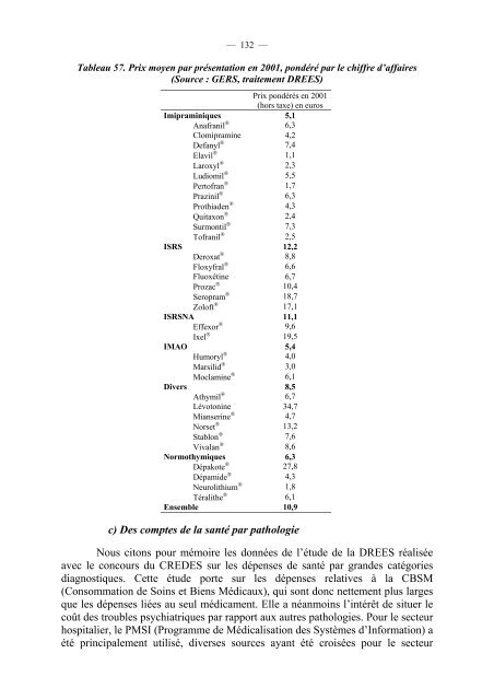 RAPPORT - SFRMS