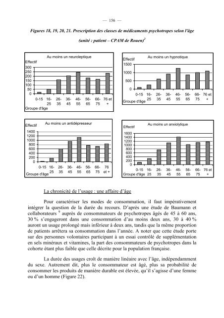 RAPPORT - SFRMS