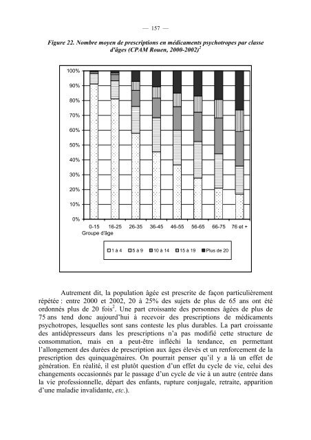 RAPPORT - SFRMS