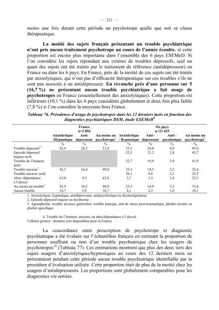 RAPPORT - SFRMS