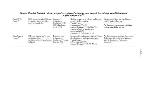 RAPPORT - SFRMS