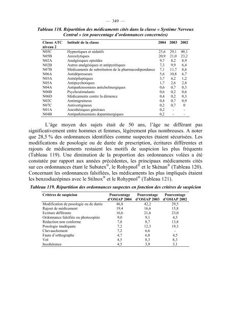 RAPPORT - SFRMS