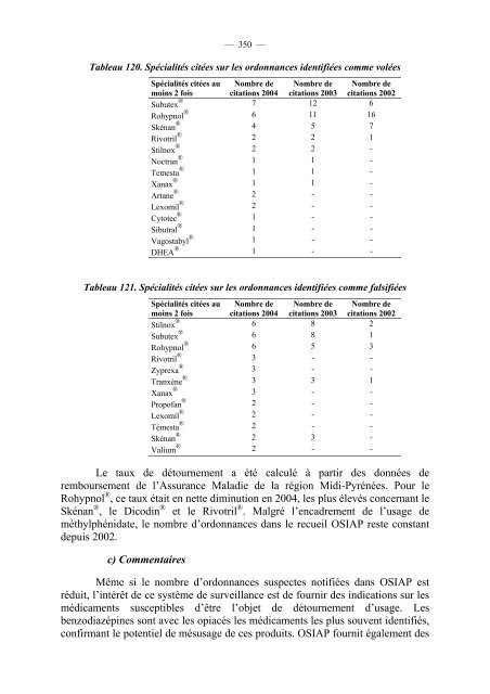 RAPPORT - SFRMS