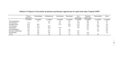 RAPPORT - SFRMS