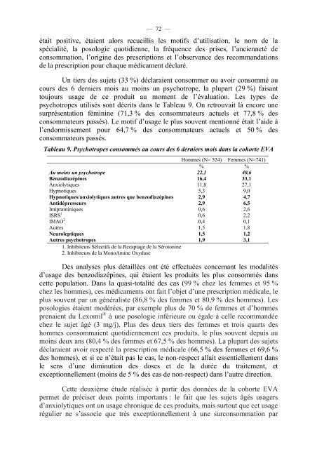 RAPPORT - SFRMS