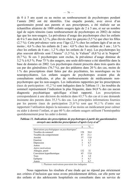 RAPPORT - SFRMS